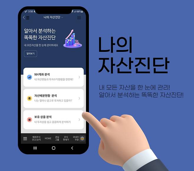 (NH투자증권 제공)