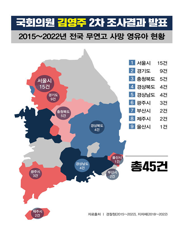 김영주 더불어민주당 의원실 제공