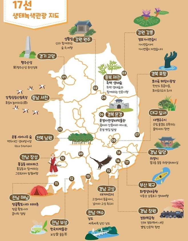 한국관광공사 생태녹색관광 지도