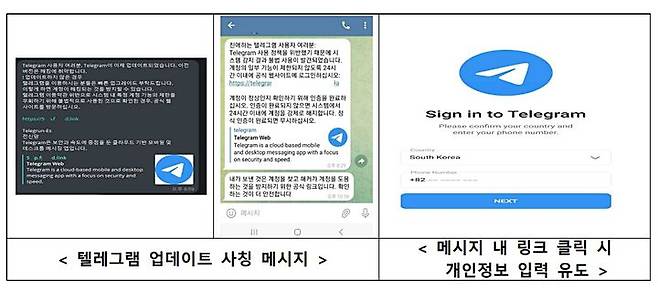 텔레그램 업데이트 사칭 메시지(사진=KISA 제공) *재판매 및 DB 금지