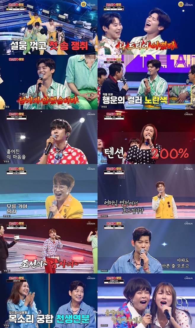 TV조선 ‘미스터로또’ 화면 제공.