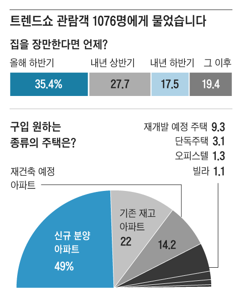 그래픽=이철원