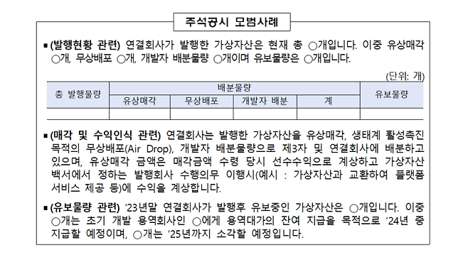 자료=금융감독원