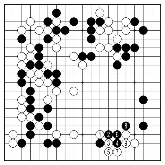 AI의 변화