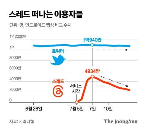 김영옥 기자