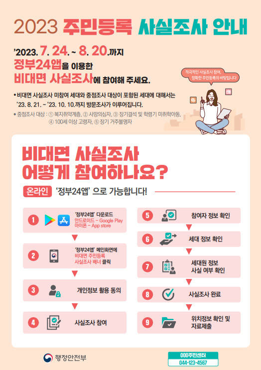 평창·정선군, 주민등록 사실조사 홍보포스터. *재판매 및 DB 금지