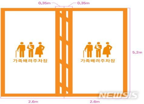 [서울=뉴시스]서울 시내 '여성우선주차장'이 14년 만에 사라지고 '가족배려주차장'으로 조성된다. (사진=서울시 제공). 2023.07.24. photo@newsis.com