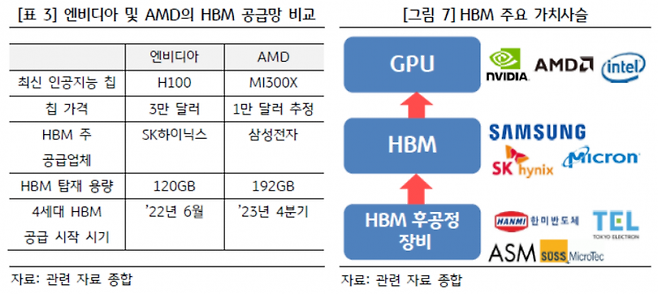 [이미지출처=KB경영연구소 보고서]