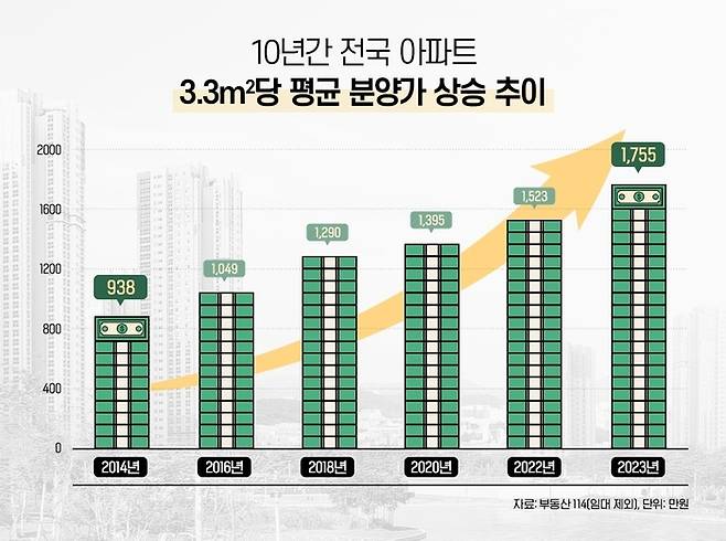 [사진 제공 = 더피알]