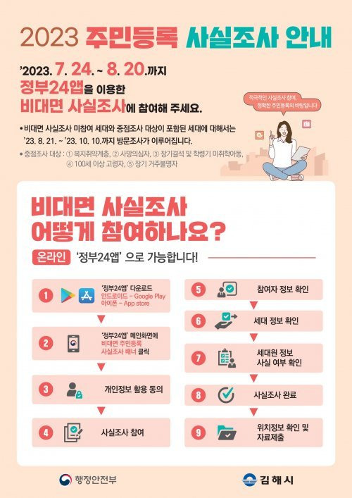 주민등록 사실조사 때 출생 미등록 확인 실시 안내문. 사진제공ㅣ부산시