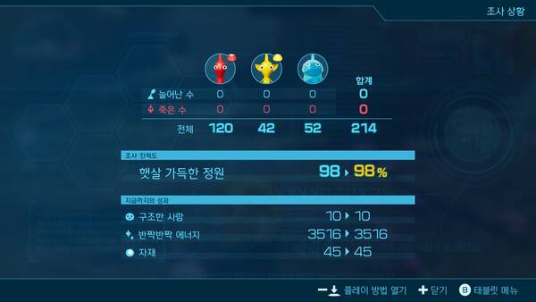 - 조사 진척도를 올리는 것이 탐사의 포인트