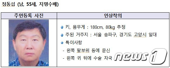 26일 광주지방검찰청이 공개한 지명수배자 정동섭(55)의 주민등록 사진과 인상착의. 정씨는 뉴월드 호텔 살인사건 연루자 중 하나다. (광주지방검찰청 제공) 2023.7.26/뉴스1 ⓒ News1 이수민 기자