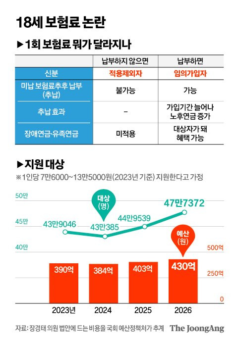 김영옥 기자