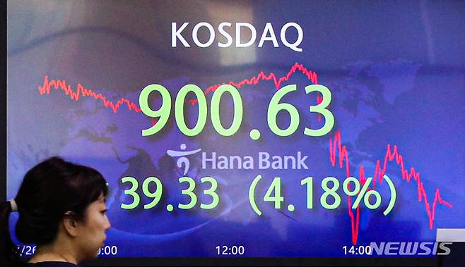 [서울=뉴시스] 권창회 기자 = 코스닥 지수가 전 거래일보다 39.33포인트(4.18%) 하락한 900.63에 마감했다. 코스피는 전 거래일보다 44.10포인트(1.67%) 내린 2592.36, 원·달러 환율은 전 거래일보다 0.9원 내린 1274.5원에 마감했다. 26일 오후 서울 중구 하나은행 딜링룸에서 딜러들이 업무를 보고 있다. 2023.07,26. kch0523@newsis.com