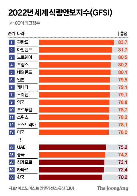 김경진 기자