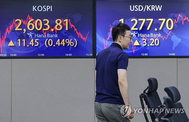 코스피가 전 거래일보다 11.45p(0.44%) 오른 2,603.81에 장을 마친 27일 오후 서울 중구 하나은행 본점 딜링룸에서 딜러들이 업무를 보고 있다. 이날 원/달러 환율은 전장보다 3.2원 오른 1,277.7원, 코스닥지수는 16.84p(1.87%) 내린 883.79에 마감했다 [사진 = 연합뉴스]