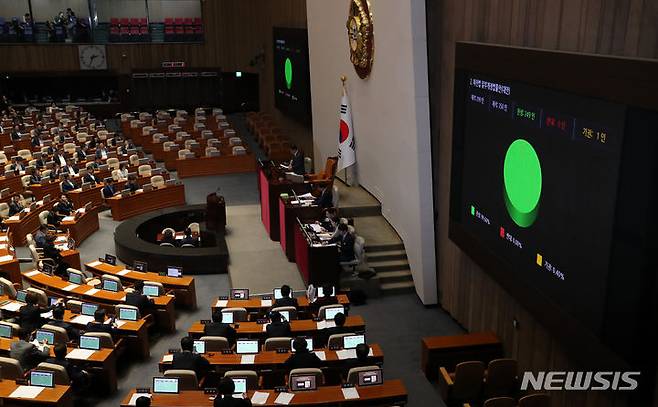 [서울=뉴시스] 이영환 기자 = 27일 오후 서울 여의도 국회에서 열린 제408회국회(임시회) 제2차 본회의에서 하천법 일부개정법률안(대안)이 재적 299인, 재석 250인, 찬성 249인, 기권 1인으로 통과되고 있다. 2023.07.27. 20hwan@newsis.com