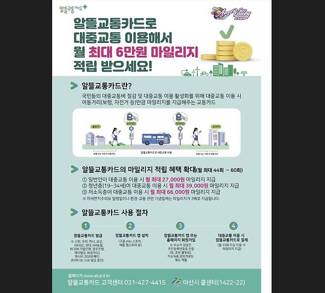 홍보 포스터 [아산시 제공. 재판매 및 DB 금지]