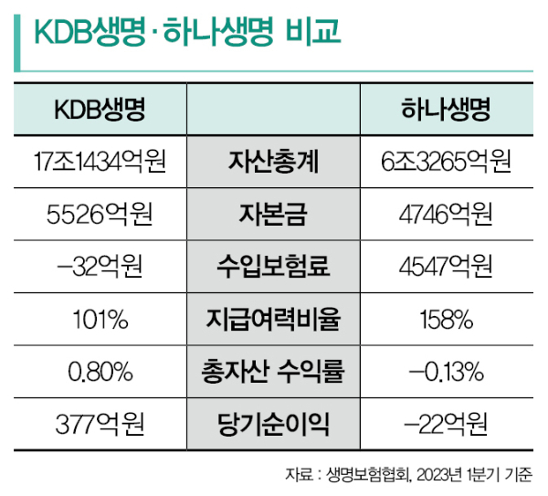 그래픽=이강준 기자