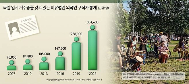 [헤럴드DB]