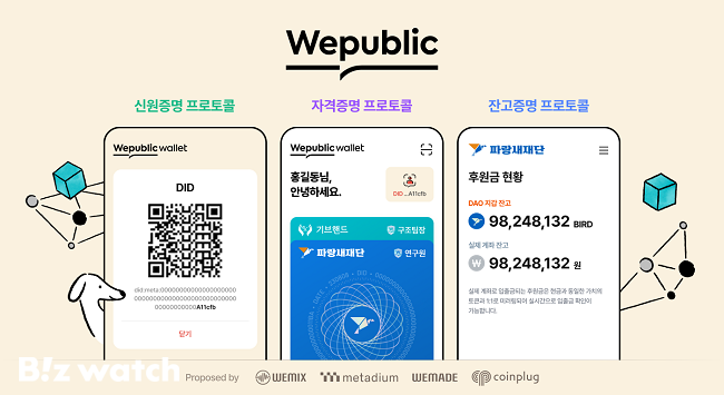 /그래픽=위메이드 제공