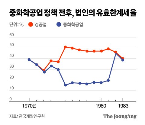 김영옥 기자