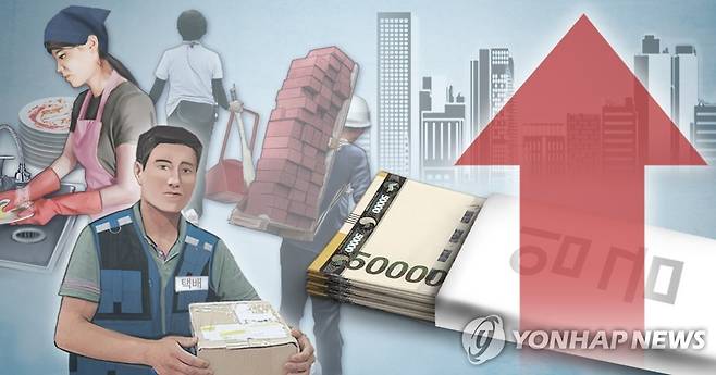 임금 체불 노동자 '소액체당금' 상향(PG) [이태호, 정연주 제작] 사진합성·일러스트