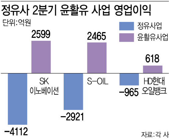 (그래픽=김정훈 기자)