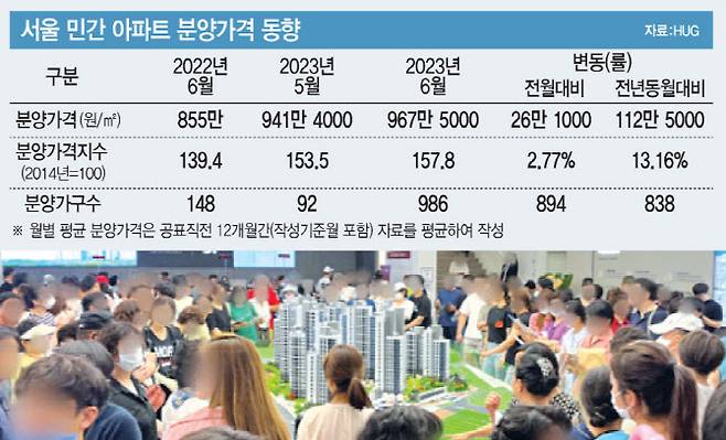 [이데일리 문승용 기자]