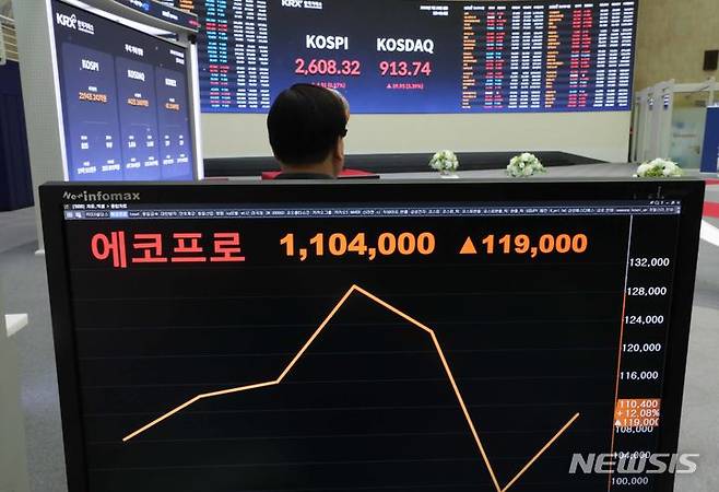 [서울=뉴시스] 최진석 기자 = 에코프로가 전거래일 대비 12.8% 상승하며 1,104,000원으로 장을 마감한 28일 서울 여의도 KRX한국거래소 모니터에 에코프로 종가가 보이고 있다. 2023.07.28. myjs@newsis.com