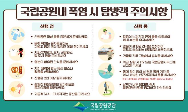 국립공원내 폭염 시 탐방객 주의사항. 무등산국립공원공단동부사무소 제공