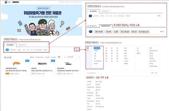 취업맞춤 특기병 전문 채용관 구성. (병무청 제공)