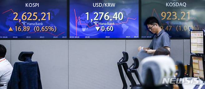 [서울=뉴시스] 정병혁 기자 = 코스피가 전 거래일(2608.32)보다 20.55포인트(0.79%) 오른 2628.87에, 코스닥지수는 전 거래일(913.74)보다 9.27포인트(1.01%) 상승한 923.01에 거래를 시작했다. 서울 외환시장에서 원·달러 환율은 전 거래일(1277.0원)과 동일한 1277.0원에 출발했다. 31일 서울 중구 하나은행 딜링룸에서 직원들이 업무를 보고 있다. 2023.07.31. jhope@newsis.com