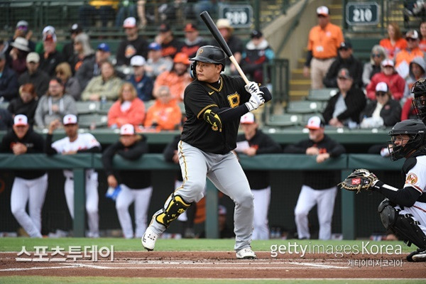 최지만 / 사진=Gettyimages 제공