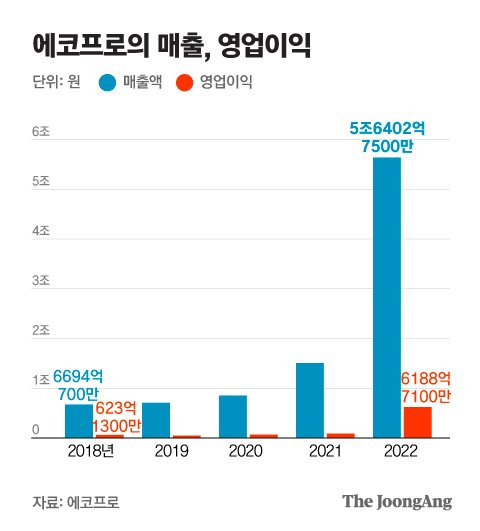 박경민 기자