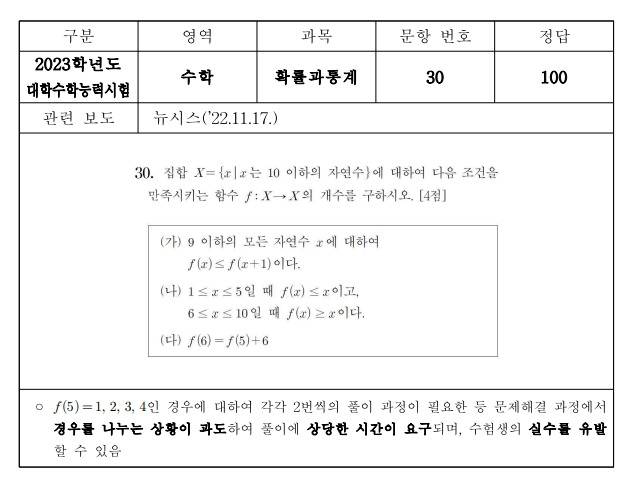 2023학년도 수능 수학 확률과통계 30번<자료=교육부>