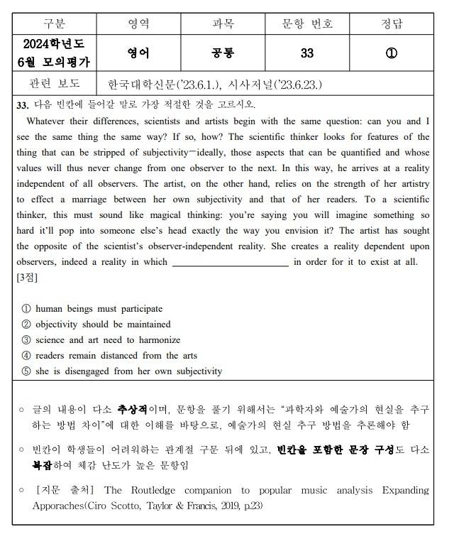 2024학년도 6월 모의평가 영어 33번<자료=교육부>