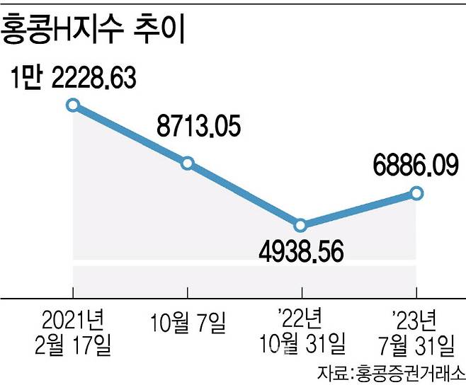 (그래픽=김정훈 기자)