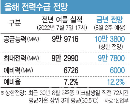 [이데일리 문승용 기자]