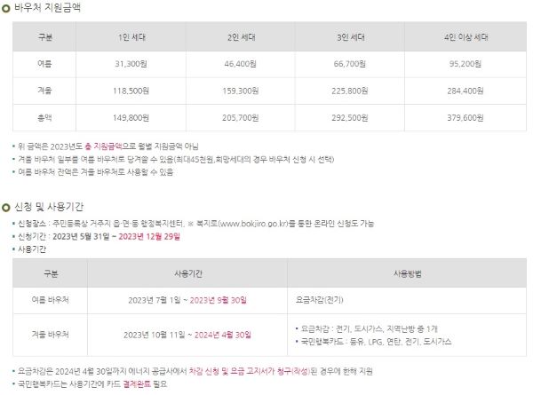 가구 인원수별 지원받을 수 있는 금액이 다르다. 지원 금액은 연간 총 지원액수이며, 대상에 따라 지급받지 못할 수도 있으니 사전 자격요건을 확인할 필요가 있다.