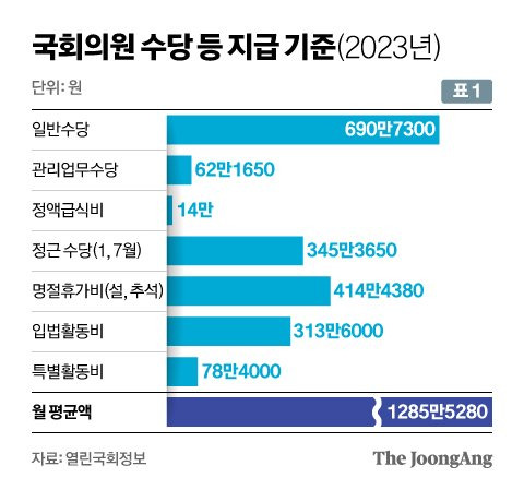 신재민 기자