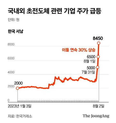 박경민 기자
