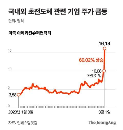 박경민 기자