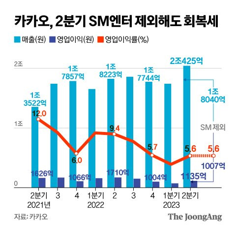 신재민 기자