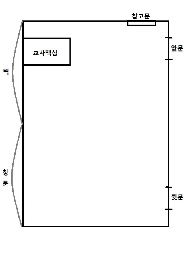 서울교사노동조합이 공개한 서이초 교사 A씨가 맡았던 교실 구조도. 서울교사노동조합 제공