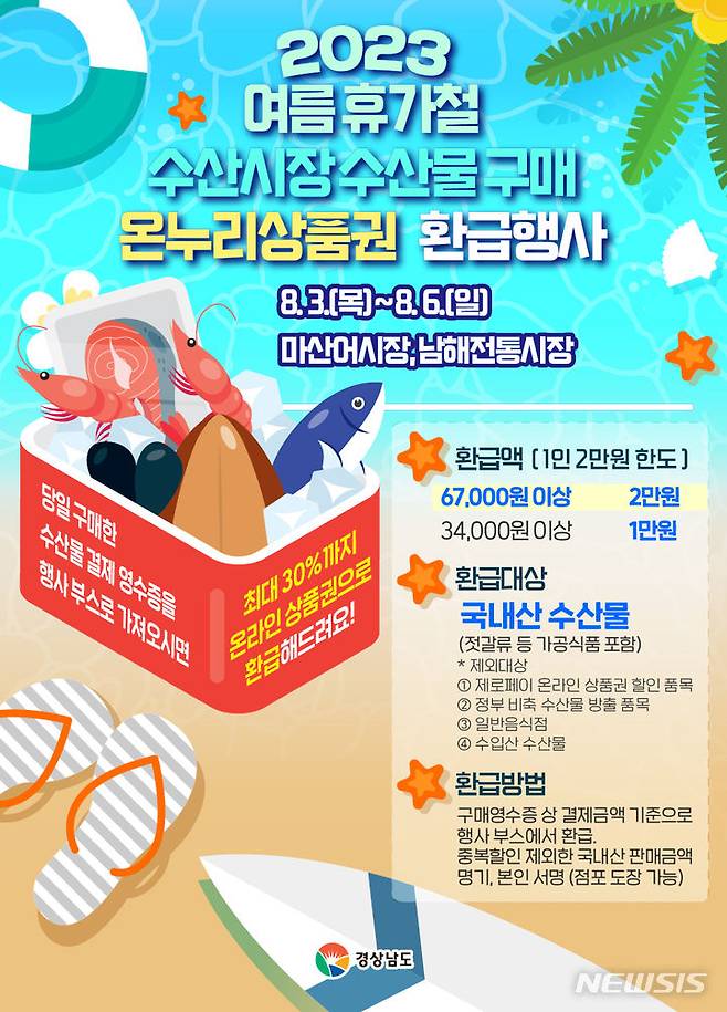 [창원=뉴시스] 여름휴가철인 8월 3~6일 창원시 마산어시장, 남해군 남해전통시장에서 경남산 수산물 구매 시 온누리상품권 환급행사 이미지.(사진=경남도 제공)2023.08.03. photo@newsis.com