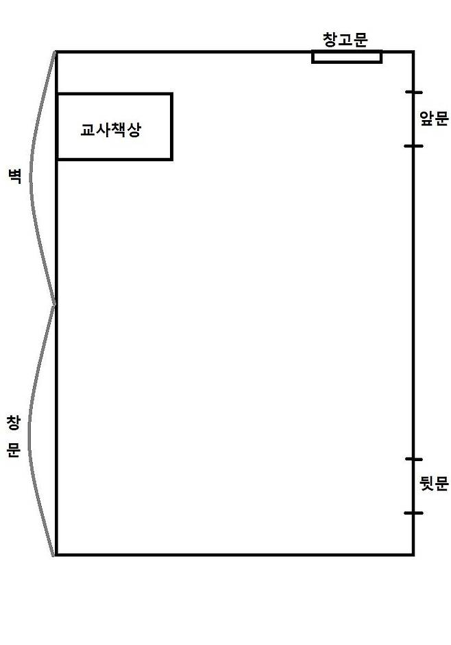 [세종=뉴시스] 서울교사노동조합은 3일 숨진 서이초 교사가 '1학년 6반의 교실이 너무 어둡고 무섭다'며 교실 시설 개선 또는 교실 교체를 학교에 요구한 사실을 확인했다고 밝혔다. 사진은 노조가 제시한 고인이 맡던 교실 구조도. (사진=서울교사노동조합 제공). 2023.08.03. photo@newsis.com *재판매 및 DB 금지