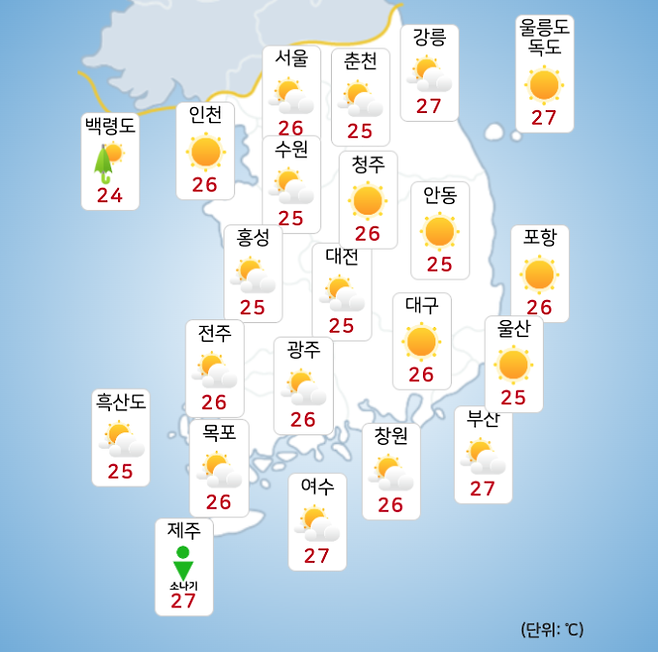 ©기상청: 내일(6일) 오전 전국날씨