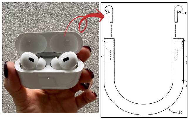 왼쪽은 애플의 ‘에어팟 프로2’. 애플은 U자형 끈에 에어팟을 넣고 동그랗게 말아 손목에 차는 팔찌 형태를 특허 출원했다. [박혜림 기자, 미국특허청]