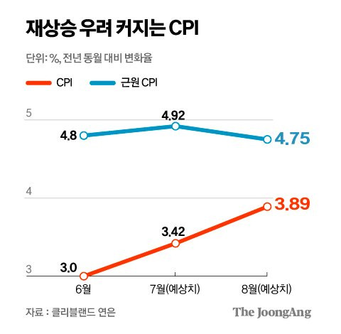 김주원 기자